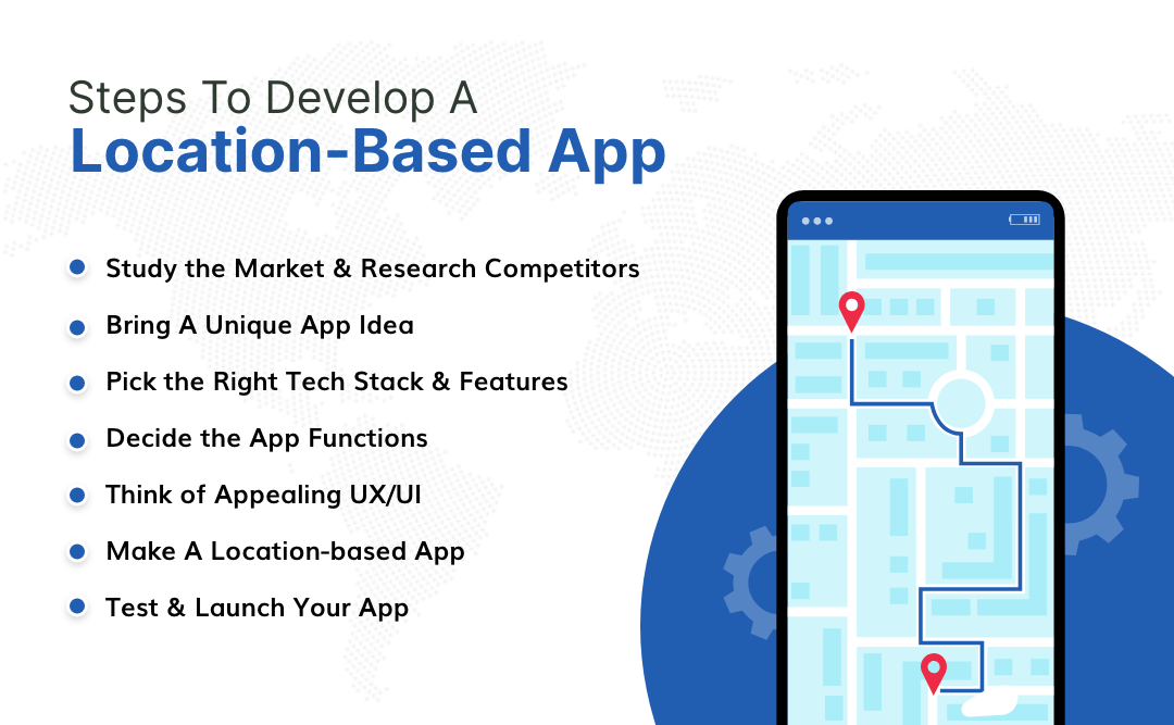 Process to Develop A Location-based App