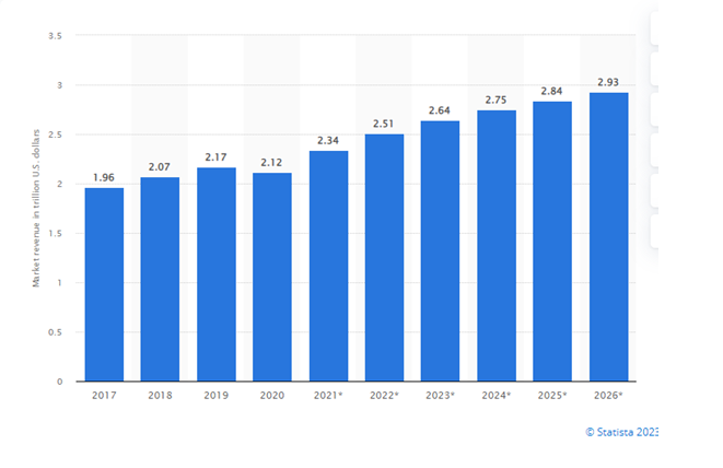 Some Well-known Facts About Celebrity Booking App