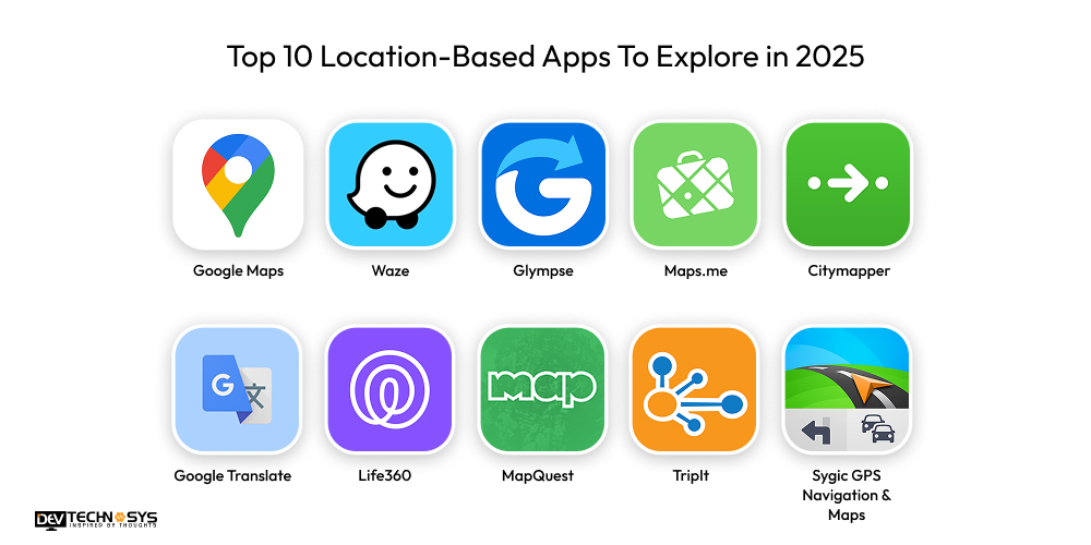 How To Develop A Location-Based App In 2025?