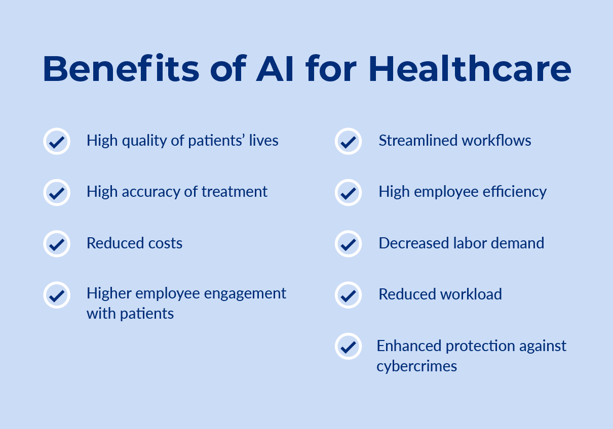 Benefits Of AI in Healthcare