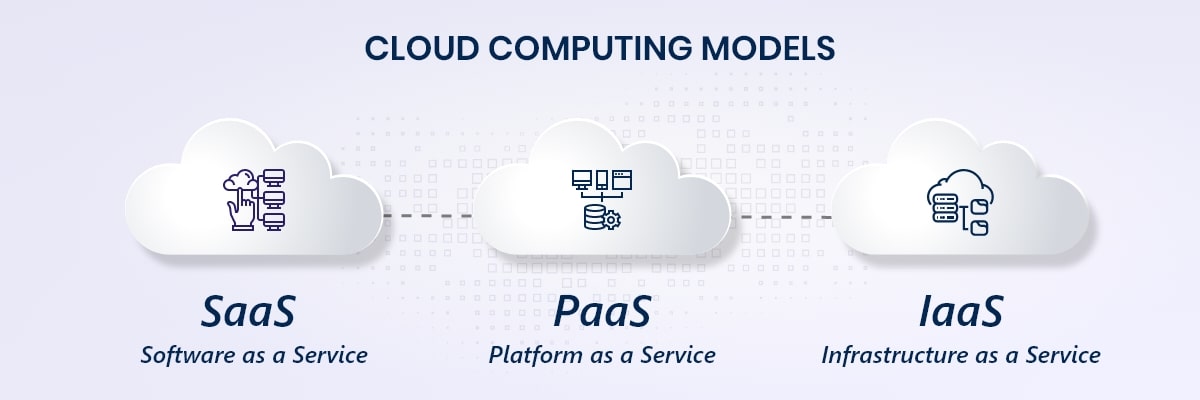 Different Models of Healthcare Cloud Computing