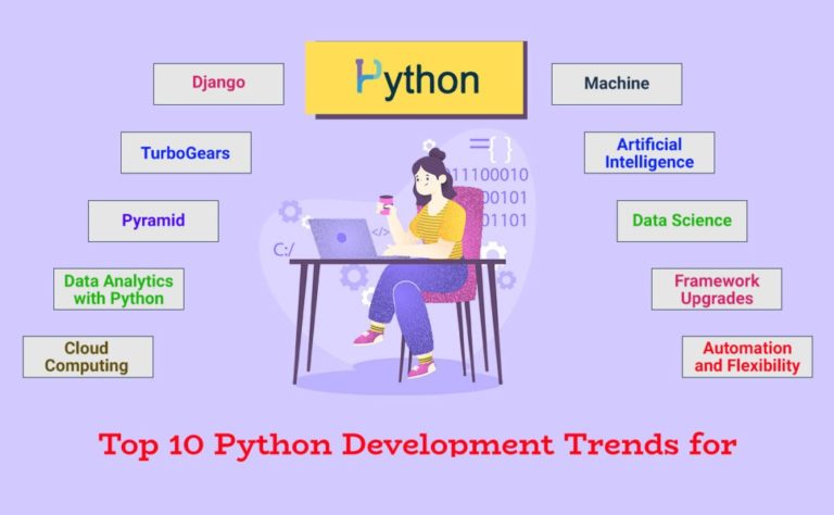 7 Important Python Development Trends