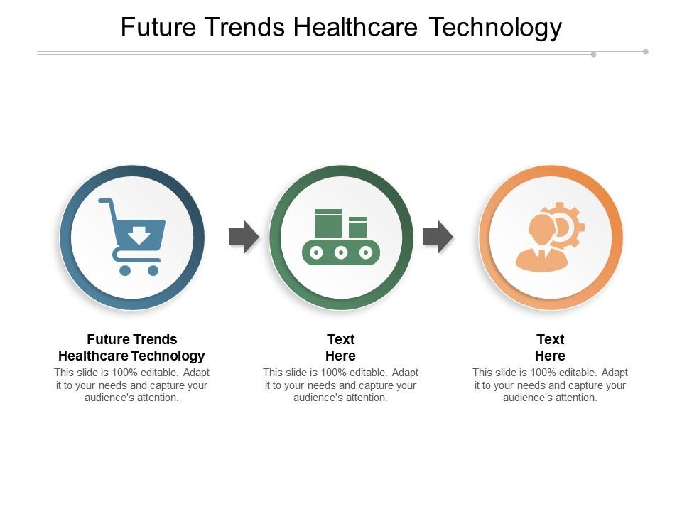 Future of Technology Trends in Healthcare