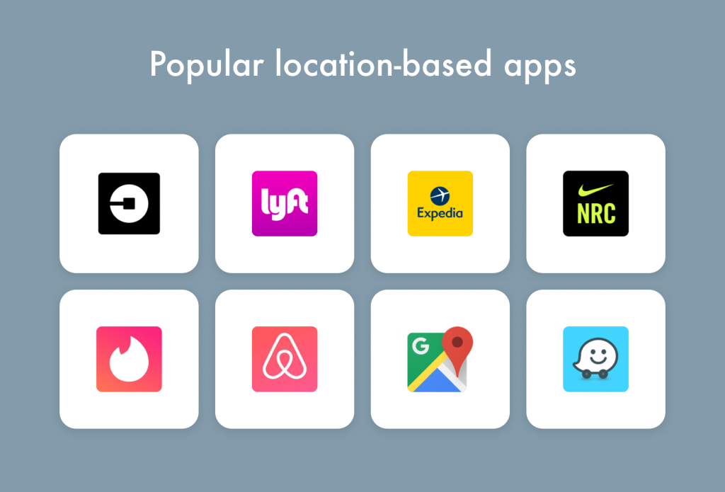 Geolocation App Development For Different Industries