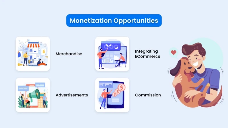 Monetization Opportunities with Veterinary Apps