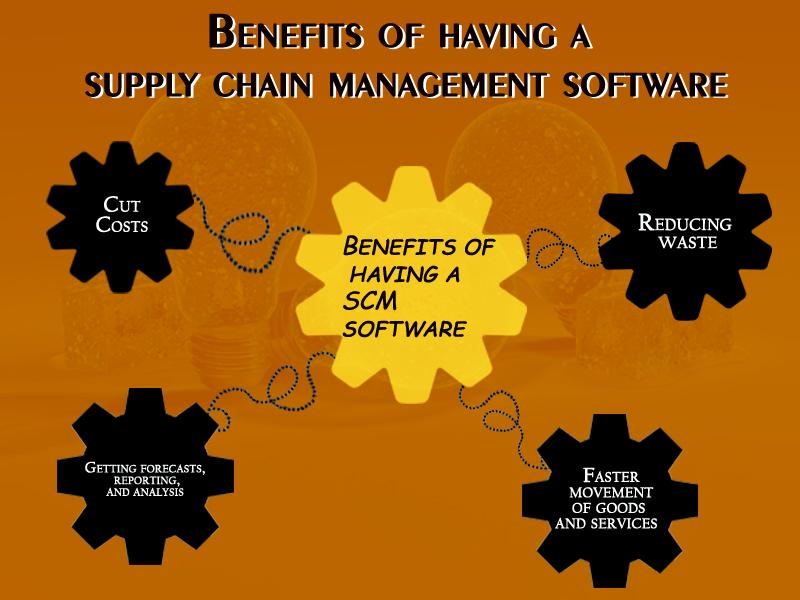 Benefits of Implementing a Supply Chain Management Software Solution