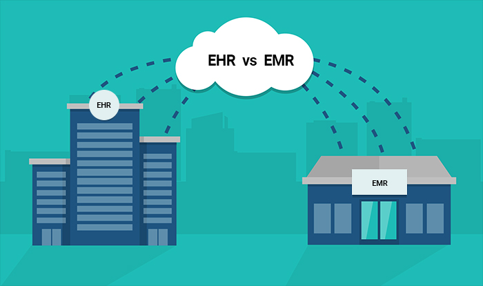 EHR and EMR Difference