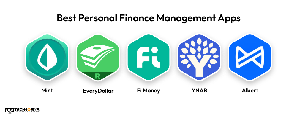Best Personal Finance Management Apps
