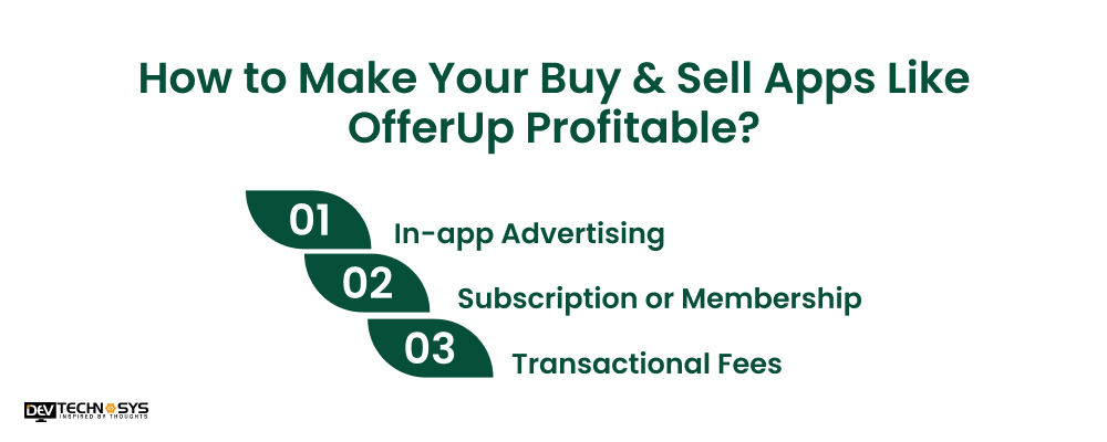 How to Make Apps Like OfferUp Profitable