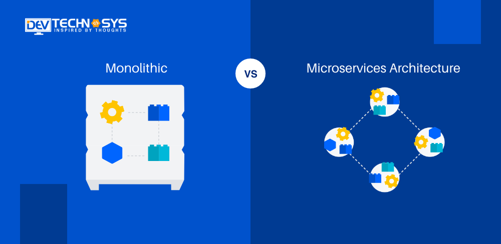 Monolithic vs. Microservices Architecture: Which One is Best for Your Application