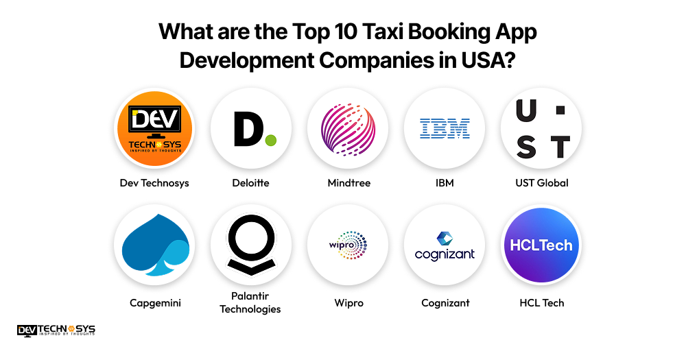 What are the Top 10 Taxi Booking App Development Companies in USA