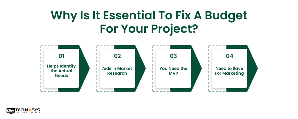 Why Is It Essential To Fix A Budget For Your Project Dev Technosys