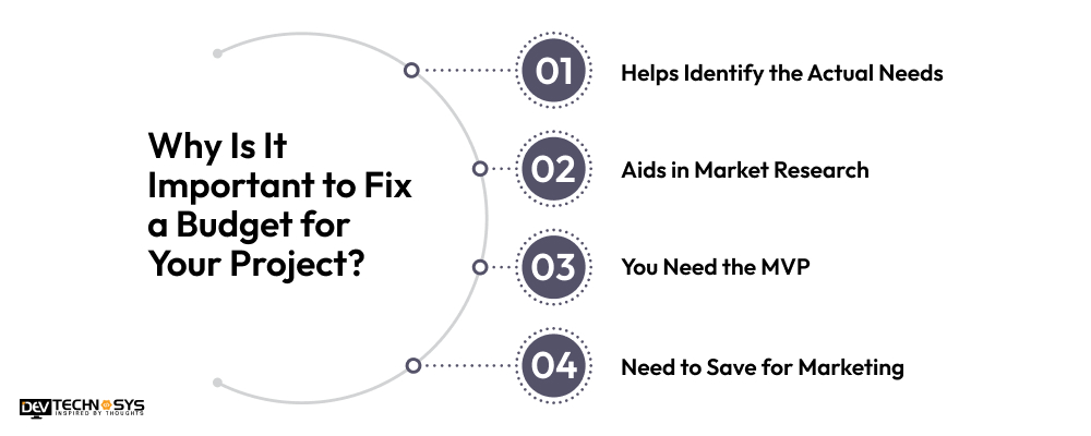 Why Is It Important To Fix A Budget For Your Project