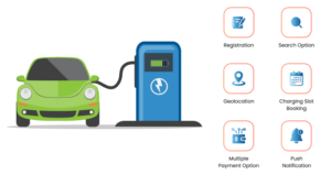 Develop An EV Charging Station Finder App Like PlugShare