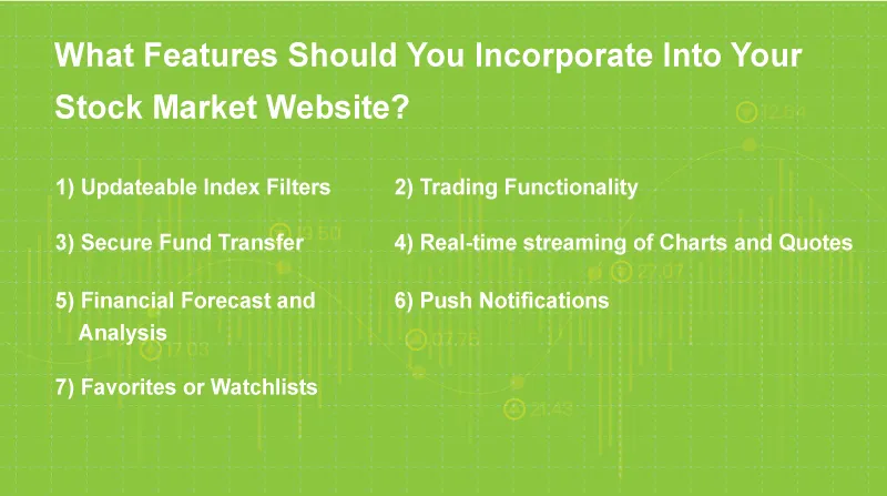 Key Features to Include in Stock Market Website Development
