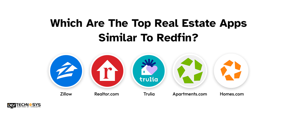 How To Build An App Like Redfin In 2026 Dev Technosys Which Are The Top Real Estate Apps Similar To Redfin