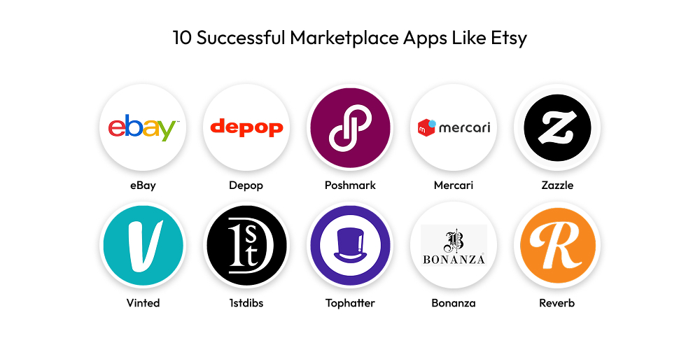 10 Successful Marketplace Apps Like Etsy