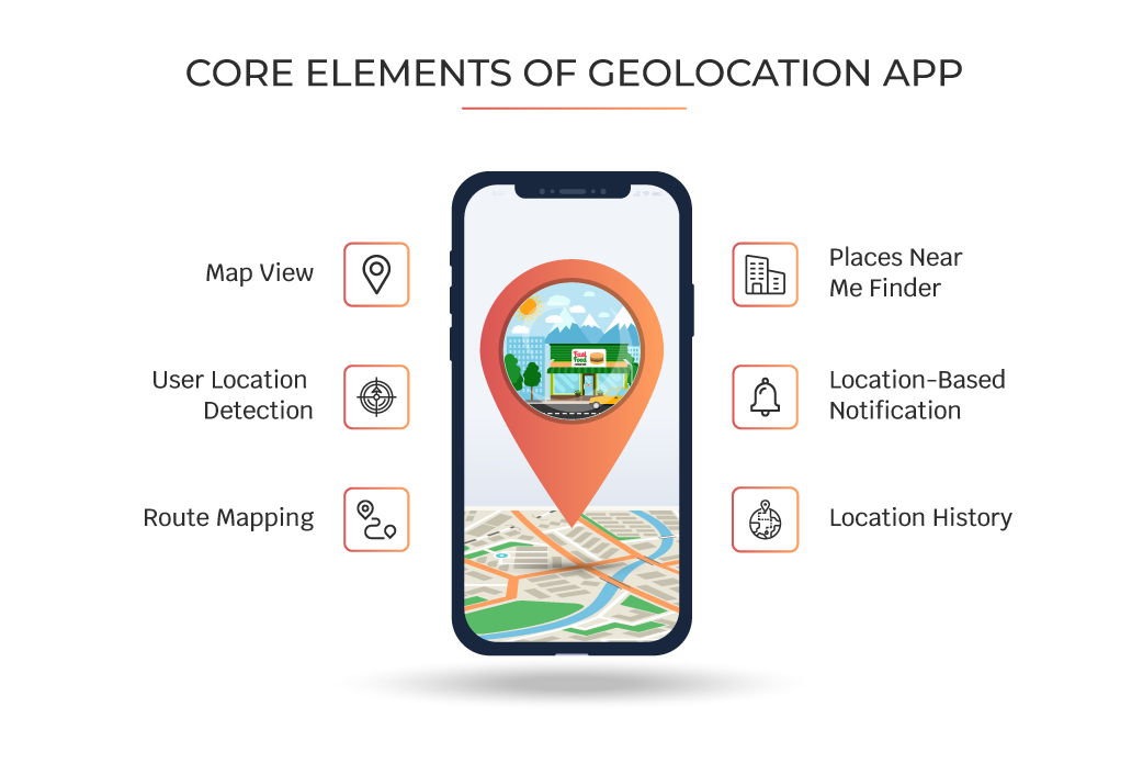 Build Location Tracking Apps