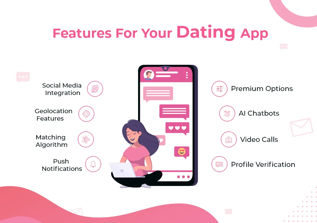 Dating App Development Features