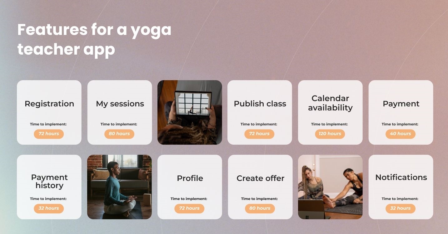 Features Require to Build a Yoga Mobile App