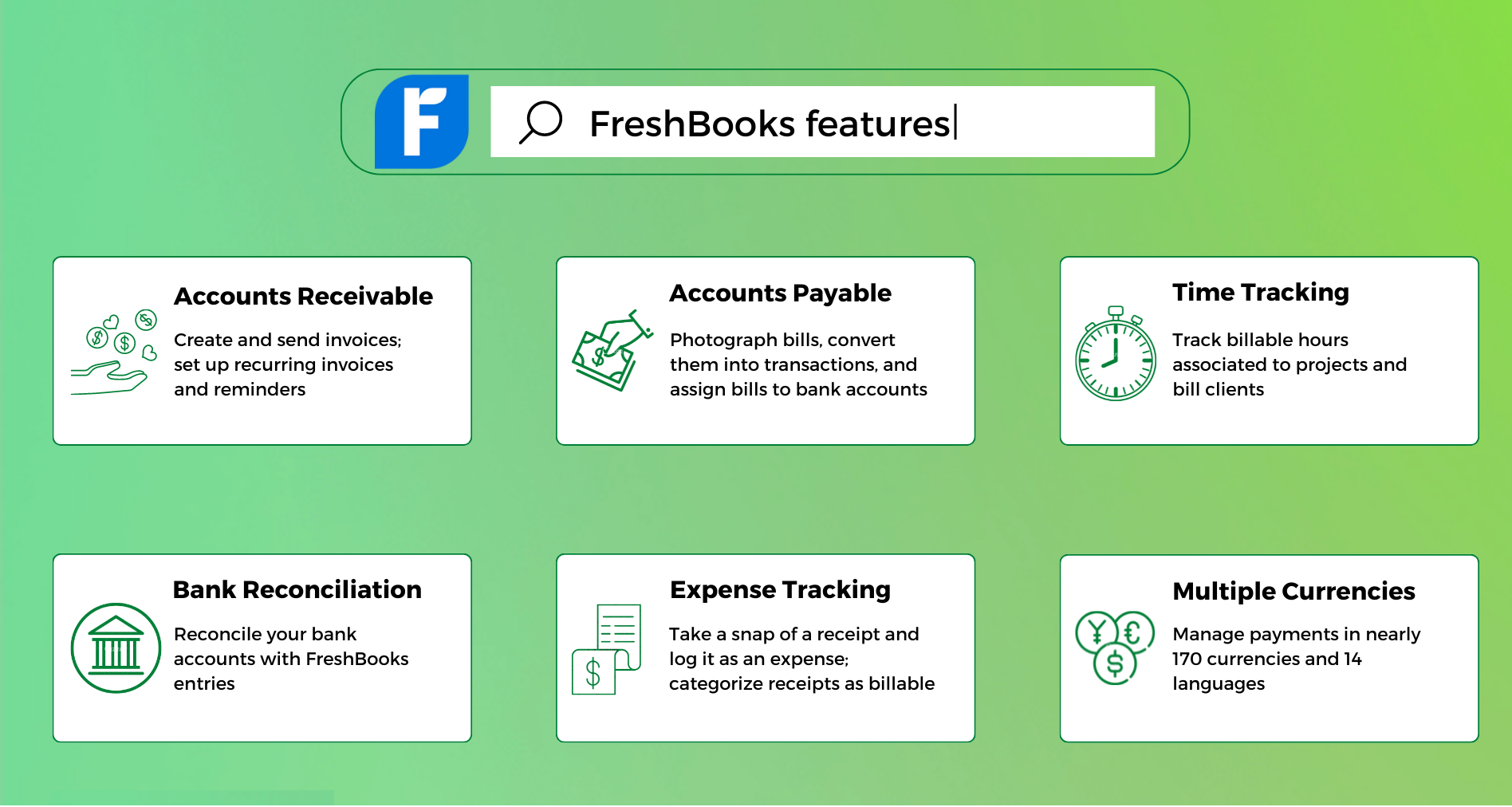 Features of Apps Like Freshbook