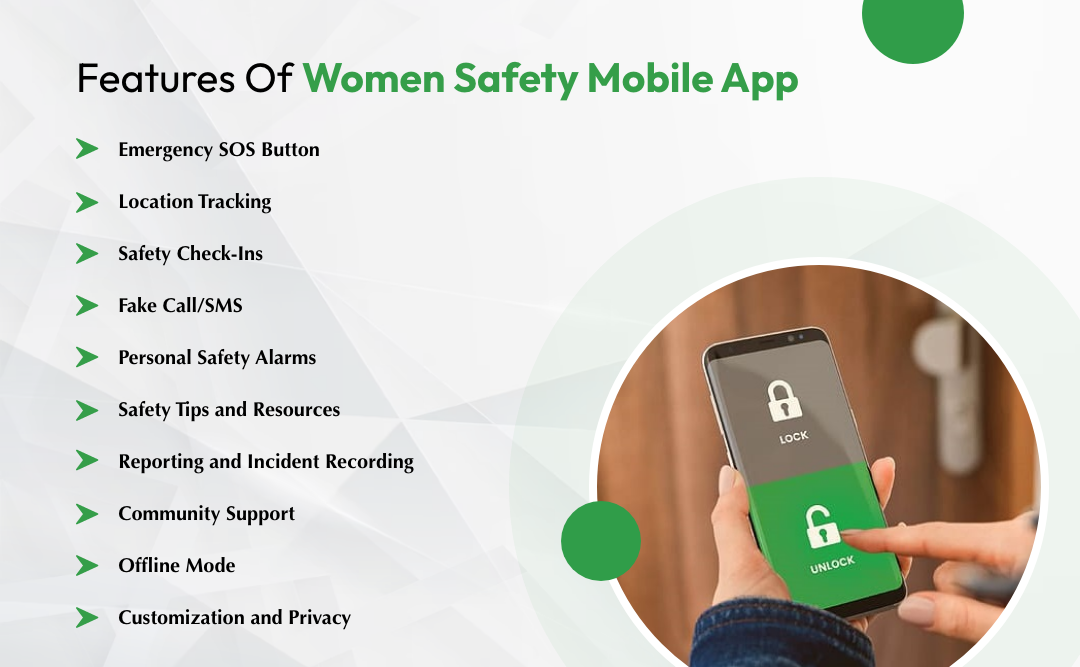 Features of Women Safety Mobile App