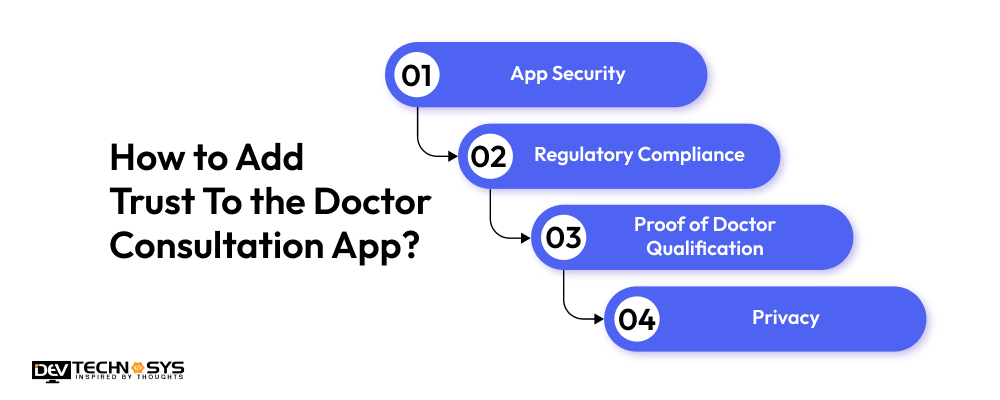 How to Add  Trust To the Doctor Consultation App