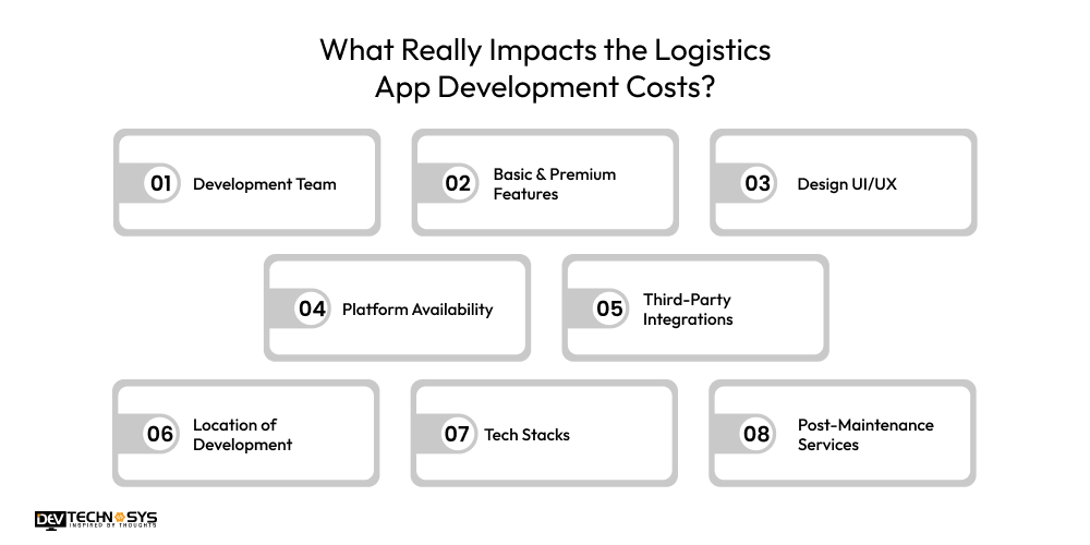 What Really Impacts the Logistics App Development Costs