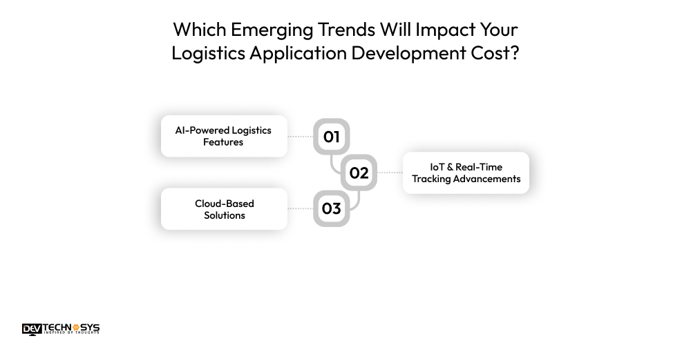 Which Emerging Trends Will Impact Your Logistics Application Development Cost