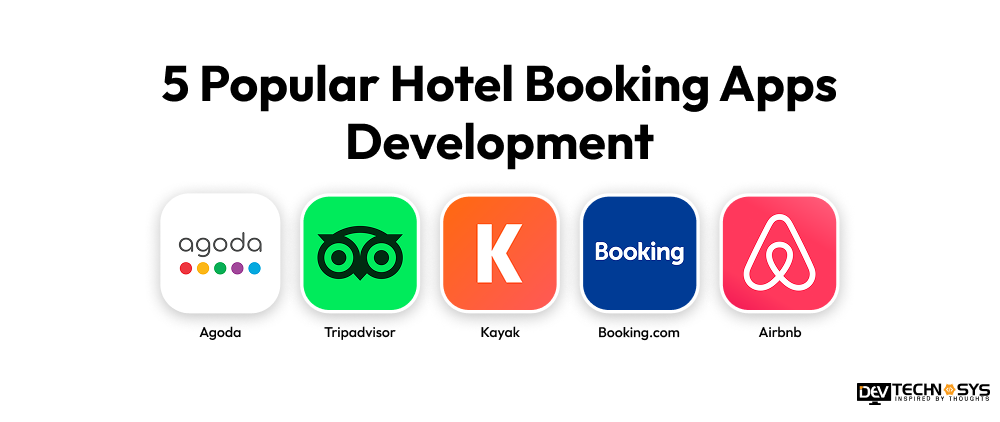 5 Popular Hotel Booking App Development With Their Cost Breakdown