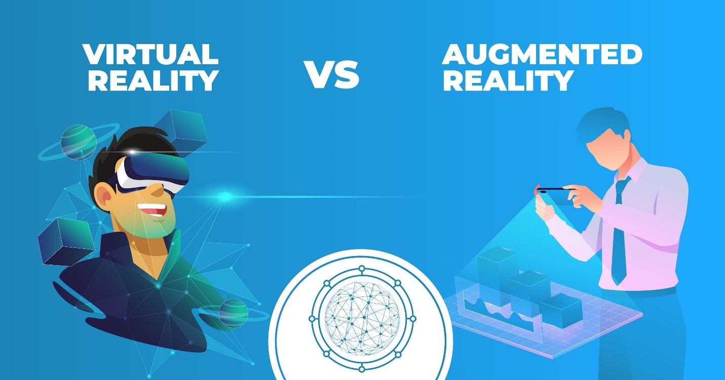 Augmented Reality and Virtual Reality