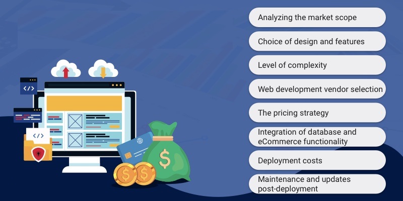 Factors Affecting the Cost to Develop a Node.js Web App  