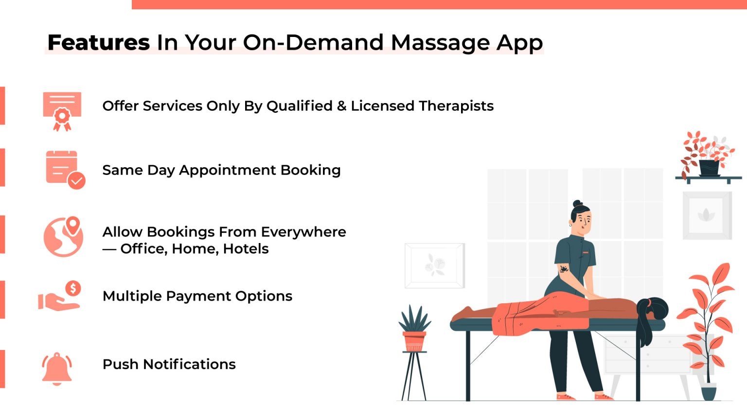 Features of Massage App like Soothe