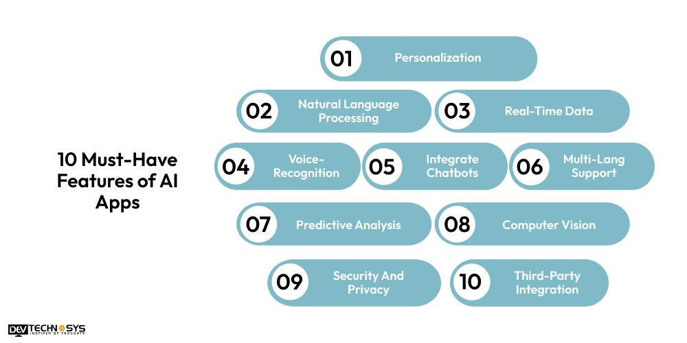 10 Must-Have Features of AI Apps 