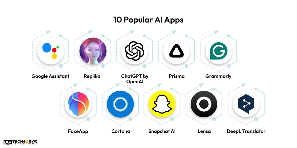 10 Popular AI Apps