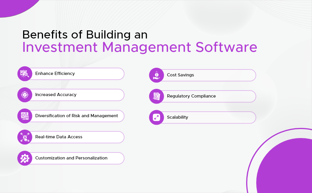 Benefits of Building an Investment Management Software