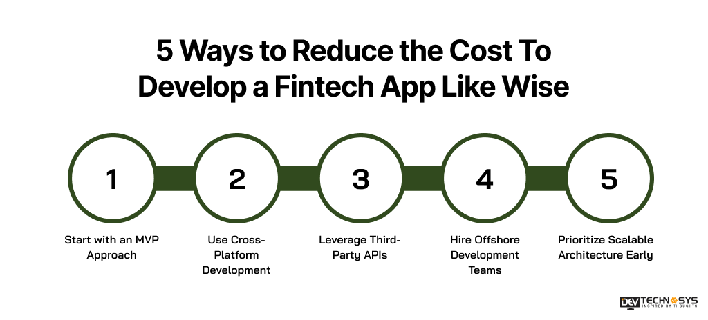 5 Ways to Reduce the Cost To Develop a Fintech App Like Wise