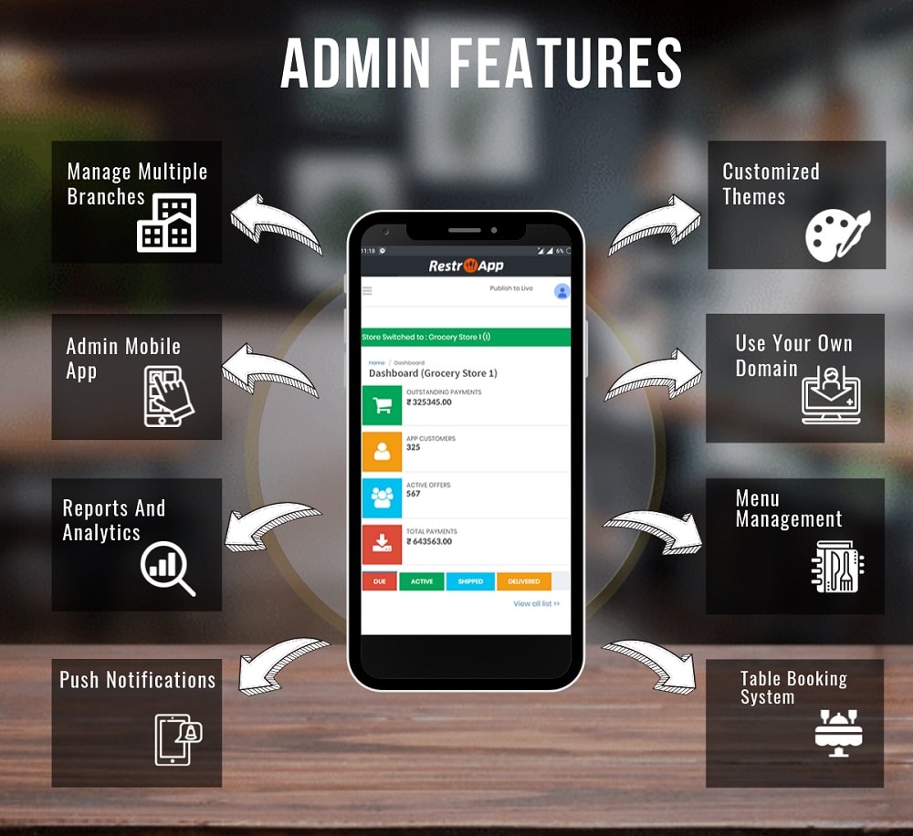 Admin features