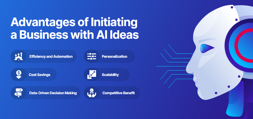 Advantages of Initiating a Business with AI Ideas