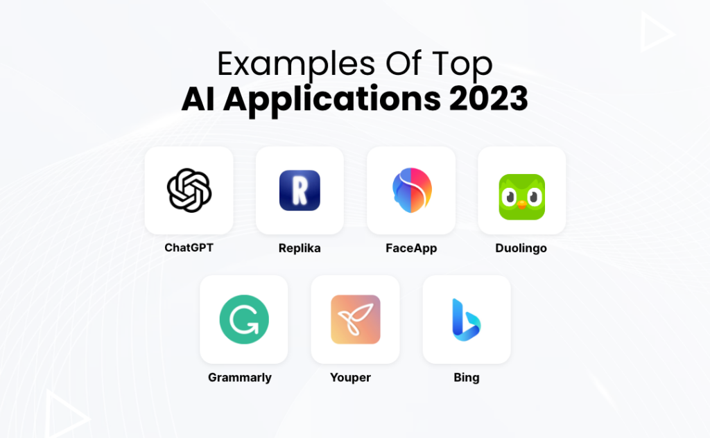 How To Create An AI App In 2024 