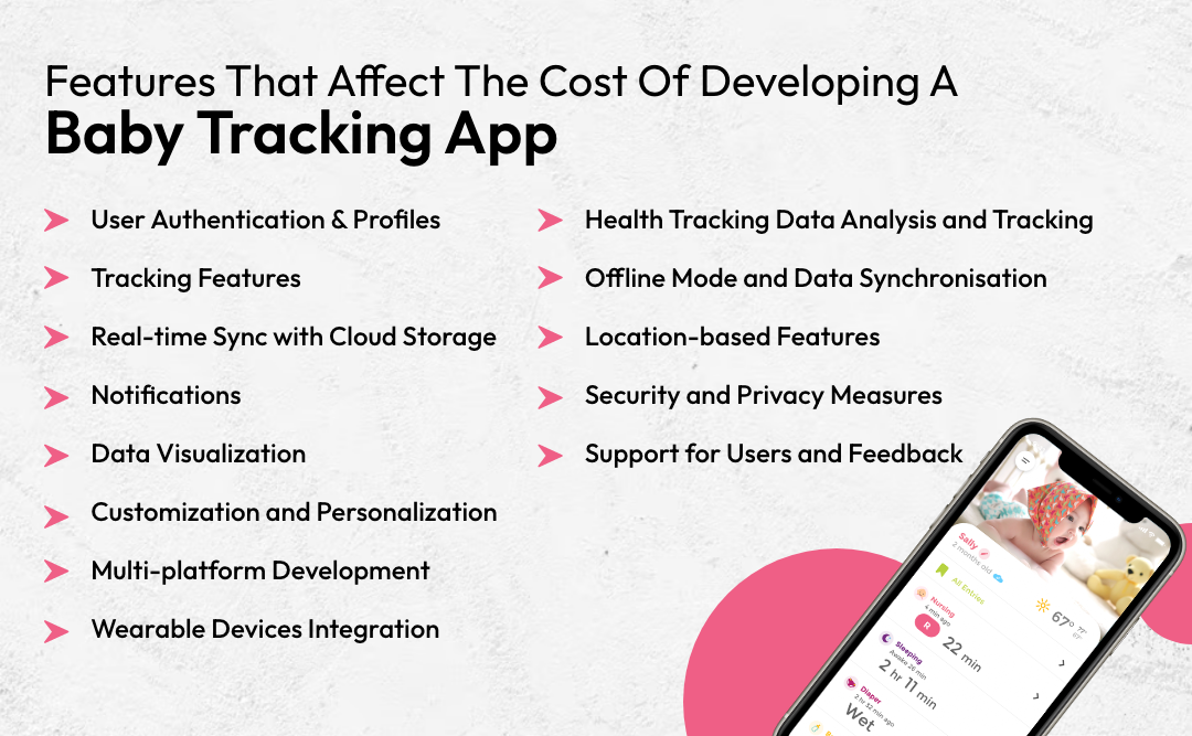 Features That Affect The Cost of Developing A Baby Tracking App