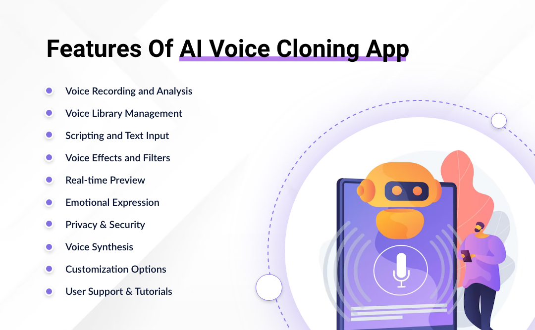 Features of AI Voice Cloning App Development