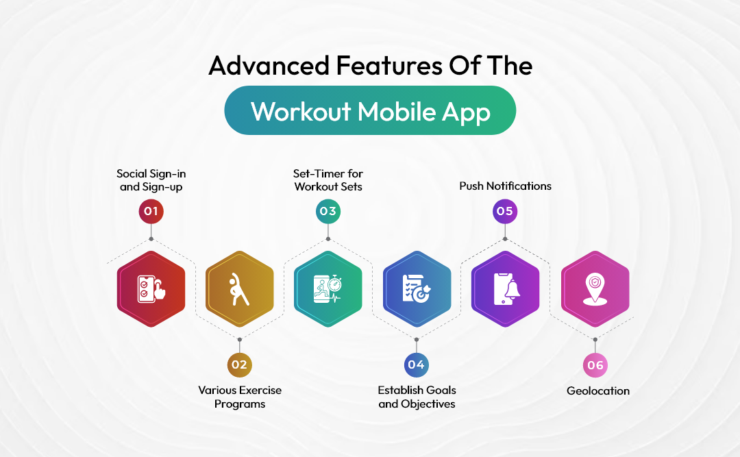 Advanced Features Of The Workout Mobile App