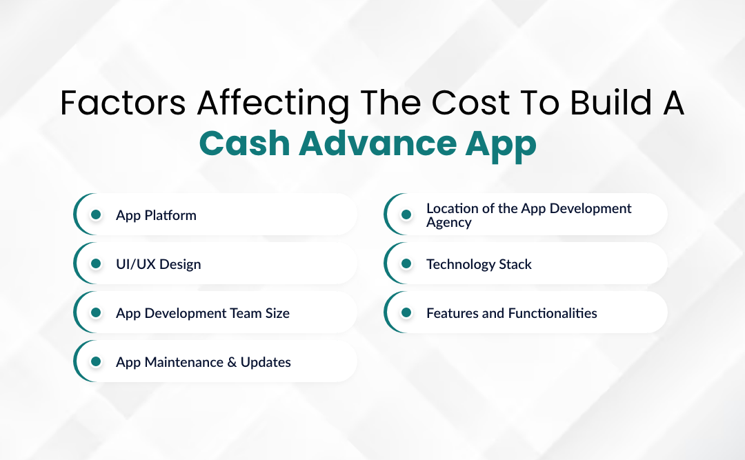 Factors Affecting the Cost to Build a Cash Advance App