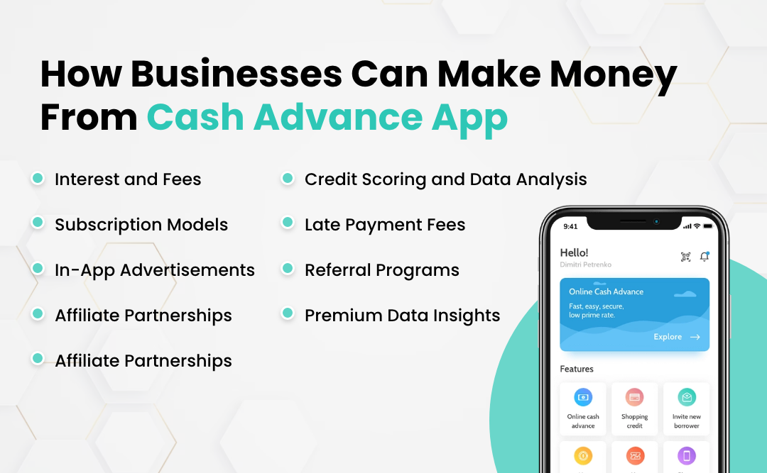 How Businesses Can Make Money From Cash Advance App