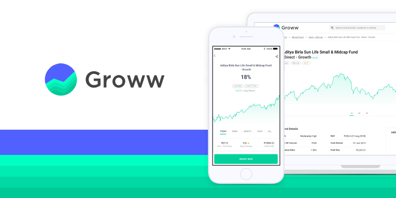 What is Groww Trading App