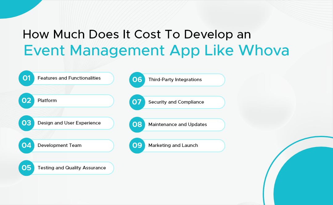 Steps to Develop an Event Management App Like Whova Dev Technosys Cost to event management app