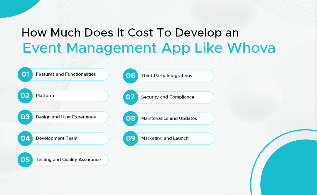 Cost to event management app
