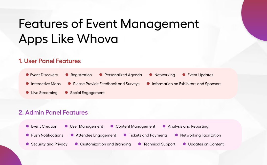 Features of event management app