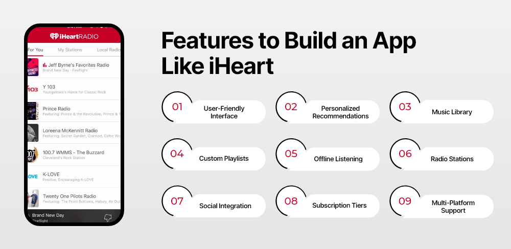Crucial Features to Build an App Like iHeart